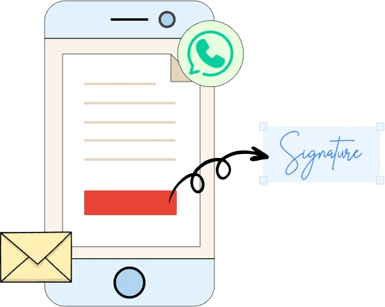 Request Signatures via Email/WhatsApp