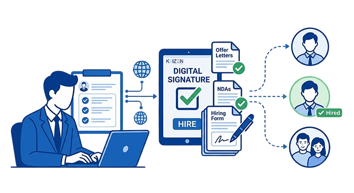 HR Operations