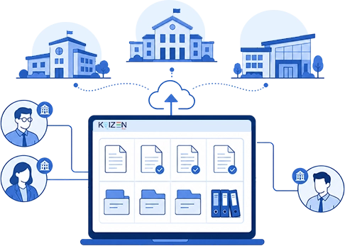 Multi-Campus Document Management