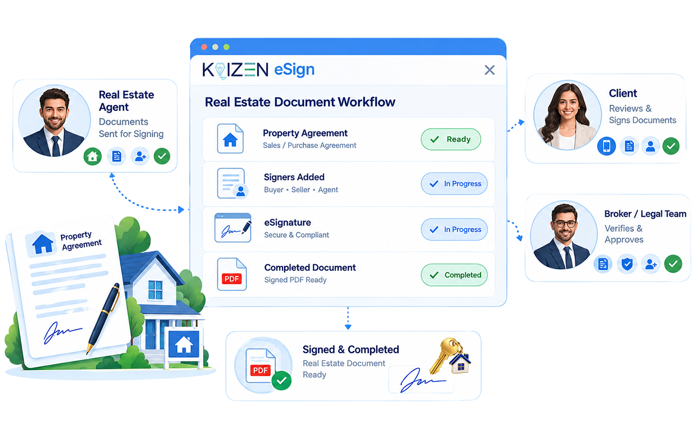 Real estate agent sending a property agreement for eSignature with KAiZEN eSign