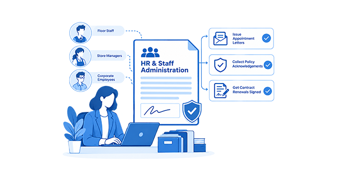 Retail staff appointment letters and policy acknowledgements signed digitally